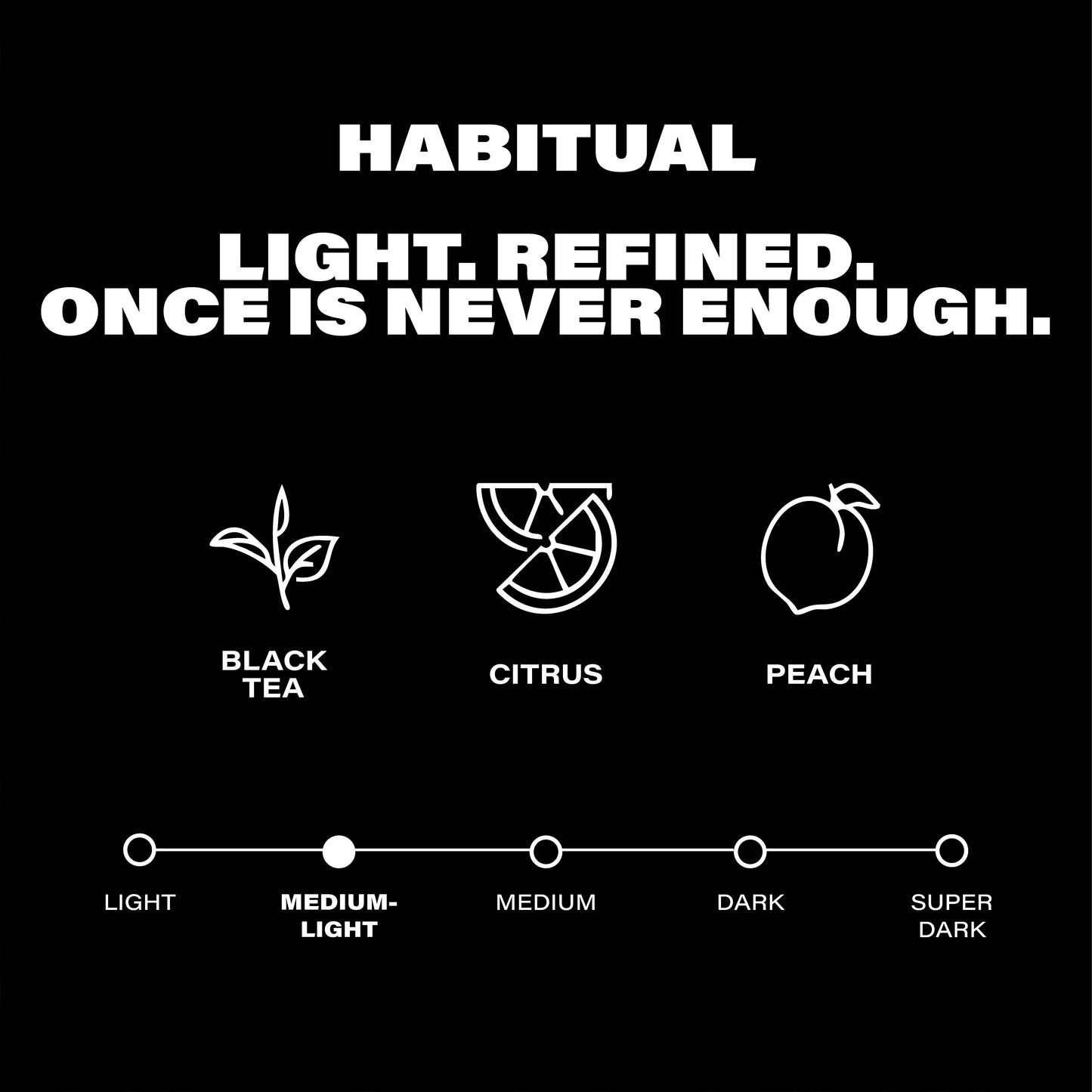 HABITUAL