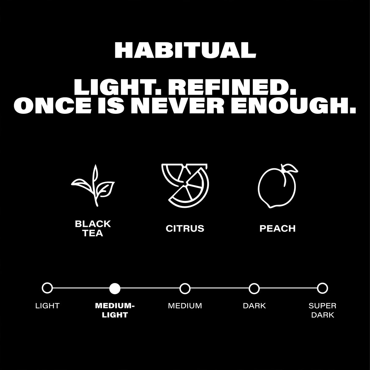 HABITUAL